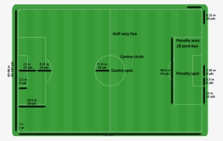 Measurements Of A Standard Football Pitch - Football Pitch Dimensions Minecraft
