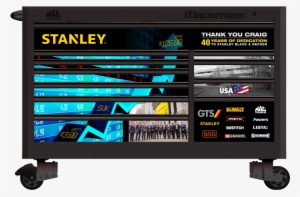 Mac Tools Graphic Box - Stanley Security