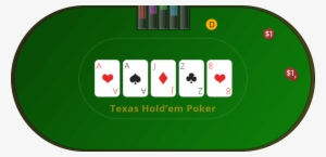 This Is The Poker Table Layout For A Game Of Full Ring - Game