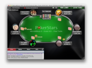 E21 Final Table - Face333x Poker