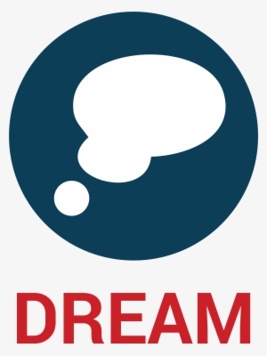 Is It Your Dream To Own Your Own Business Not Sure - Dream Icon
