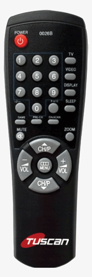 26b - innovative remote control storage ideas