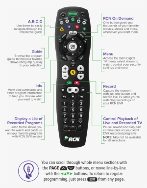 Rcn Remote