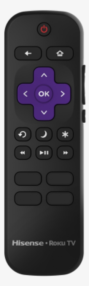 Add To Cart - Gadget