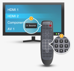 Menu Discrete Harmony Hub - Input On Tv Remote