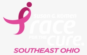 Komen® Columbus - Race For The Cure Wichita