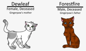 Gingerpaw's Family Tree - Cartoon