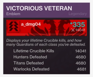 New Destiny 2 Emblems - Destiny 2 Victorious Veteran Emblem