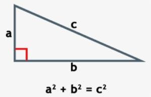 Um Problema Não Solucionado Na Época De Pitágoras Era - Teorema De Pitagoras