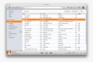 For All Those Mac User Looking For A Standalone App - Google Play Music App Mac
