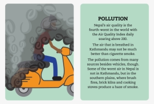 This Is The Vector Version Of The 'pollution' Card - Us Liquid Pint