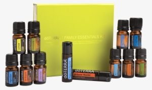 How To Purchase Doterra Products - Family Essentials And Beadlets Kit