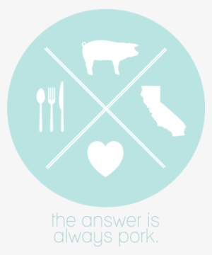 The Answer Is Always Pork - Poster