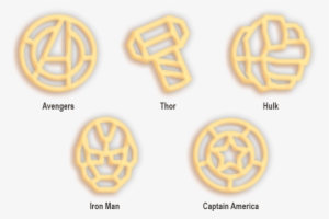 Avengers Pastashapes - The Avengers