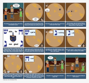 Dreidel - Storyboard O Świeżym Powietrzu