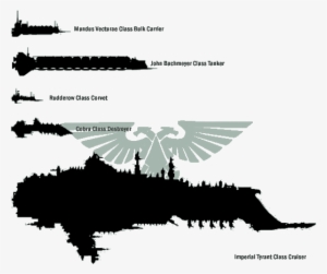 The Cobra Class Destroyers Have Only Been Seen A Few - Imperial Navy Ship Sizes