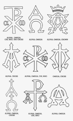 Monograms Of Jesus - Chi Rho Meaning