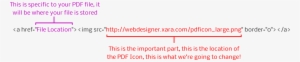 Xara Pdf Placeholder Example Code - Amber
