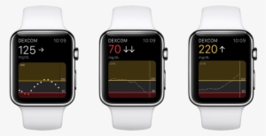 Dexcom Diabetes Iot Medtech Device Apple Watch Ios - Apple Watch 3 Glucose