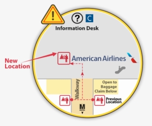 American Kiosk Relocation - Circle