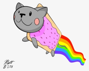 Nyan Cat Face Png Download - Cartoon Nyan Cat Png