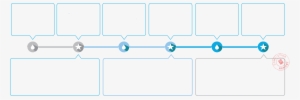 0-3 Months - Diagram