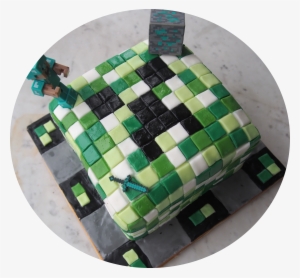 Minecraft Birthday Cake - Birthday Cake