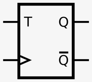 Open - T Flip Flop Symbol