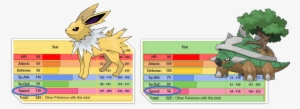 Torterra And Jolteon