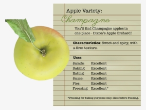 Subscribe To Our Apple Mailing List - Champagne Apples