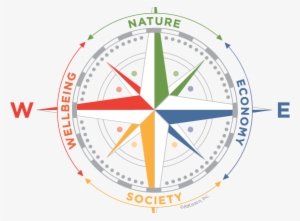 Sustainability Compass Icon - Compass Symbol