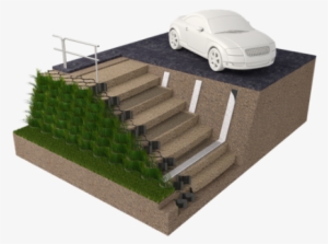 Abg Webwall Geocell For Steep-faced Green Walls And - Fix A Steep Retaining Wall