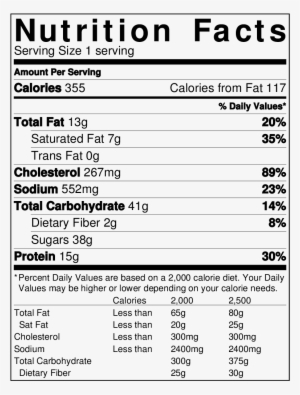 Print Recipe - Mcdonalds Burger Nutrition Facts