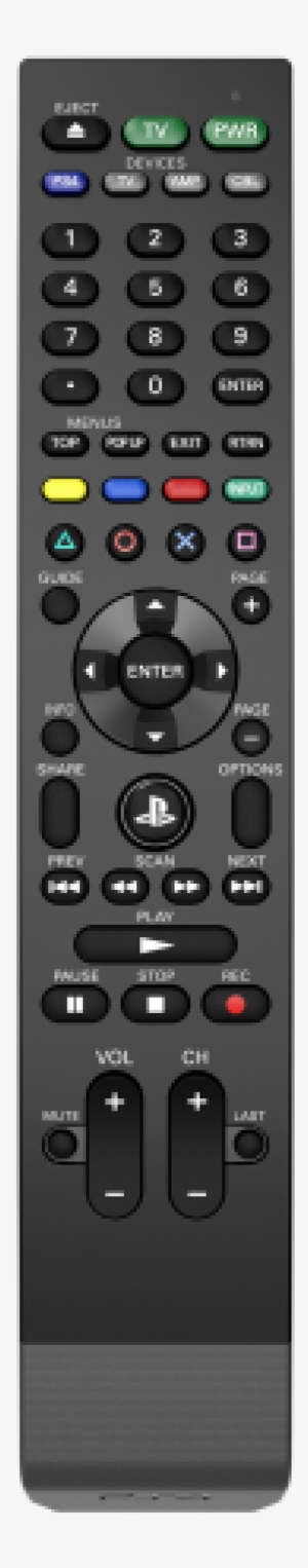 Official Universal Media Remote For Playstation®4 - Official Universal Media Remote For Playstation 4