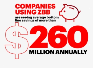Companies Using Zbb Are Seeing Average Bottom Line - Graphic Design