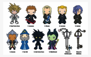 Kingdom Hearts Series - Kingdom Hearts All Forms Of Ansem