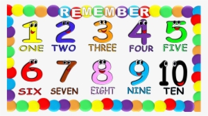 1 To 10 Numbers Png Image Hd - Numbers In English For Kids