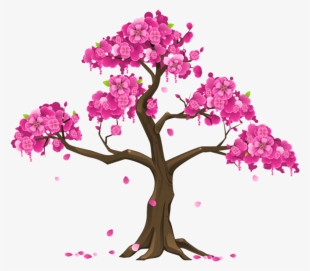 Pink Tree Png Clipart Image - Cherry Blossom Tree Clipart
