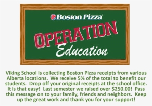 Bostonpizza - Sign Tx