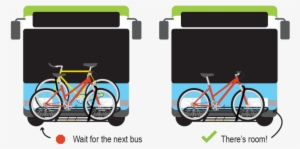 Step One - Bike On Bus