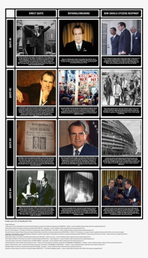 Nixon Resignation Speech Of - Nixon Presidency: An Oral History