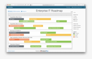 Download Enterprise Architecture Road Map Clipart Technology - Roadmap Example
