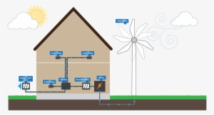 Wind Turbine Illustration - Home Wind Turbine Diagram