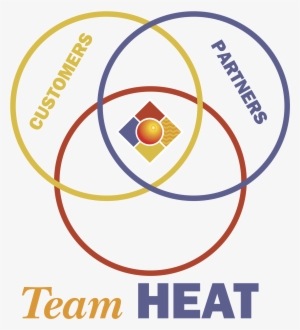 Team Heat Logo Png Transparent - Cmyk Color Model