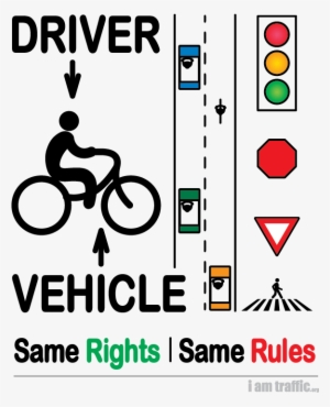 Overview Of Florida Laws For Cyclists - Gm Optimum Used Vehicles