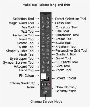 This Palette Is Arranged In A Vertical Aspect With - Toolbar In Adobe Illustrator