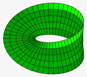 Green Coloured Mobius Strip - Beam Angle Diagram For 100w Led Floodlight