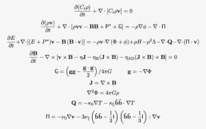 Additional Physics - Physics Formulas Png