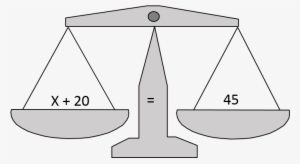 Balance Scale Algebra