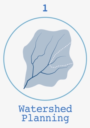 Buffer Toolbox, Tool One Icon - Watershed Icon